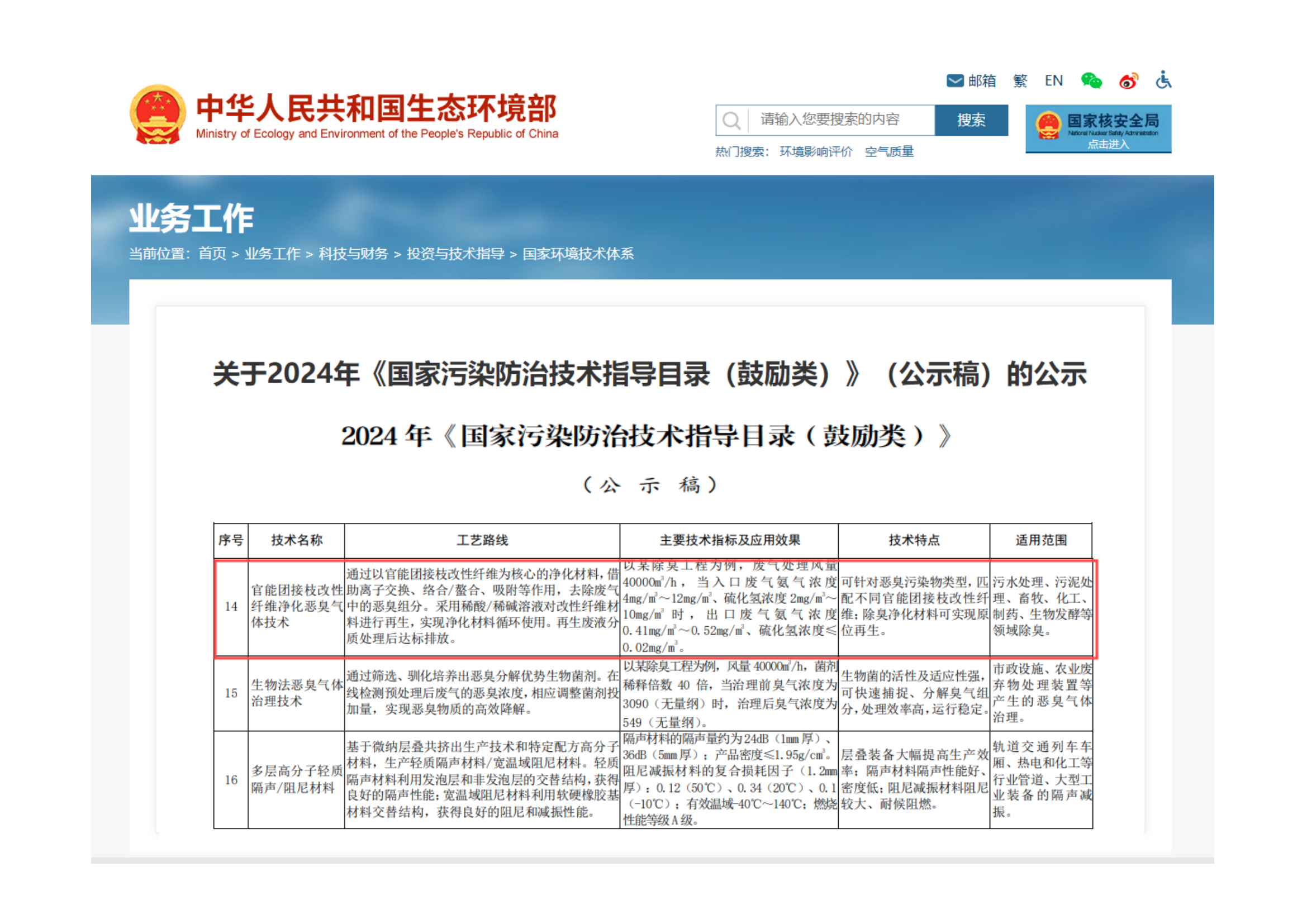 中白環(huán)科“官能團接枝改性纖維氣體凈化技術(shù)”入選2025年《國家污染防治技術(shù)指導(dǎo)目錄》(圖1)